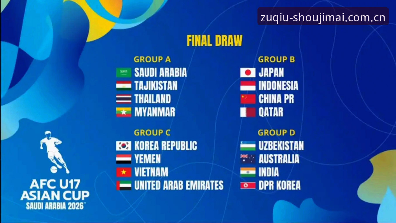 U17世界杯抽签结果全面解析：中国足球新生代赛程深度洞察