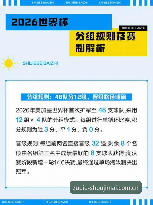 世界杯即时分析如何改变2026买球策略？这些关键点你知道吗？